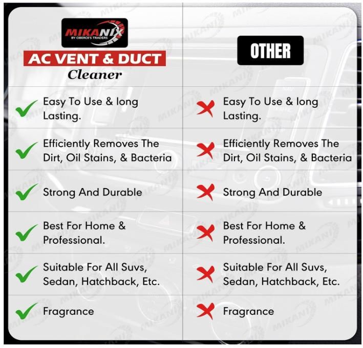 AC Vent & Duct Cleaner
